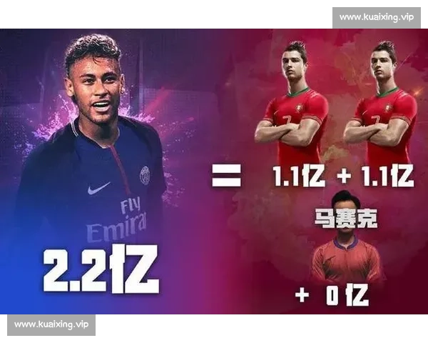 巴黎队史最贵五强：亿元先生齐聚，谁是最值投资？